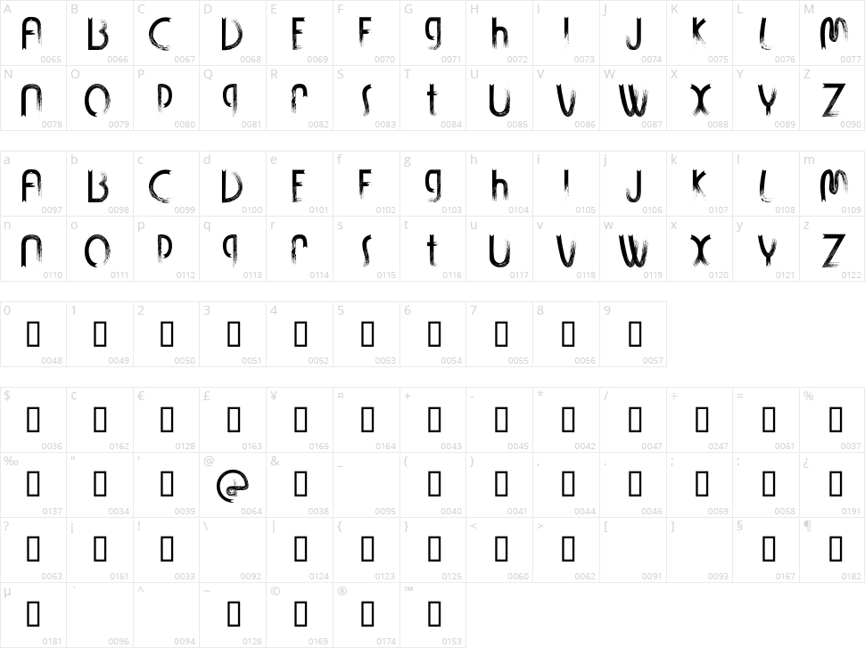 Strokin Character Map