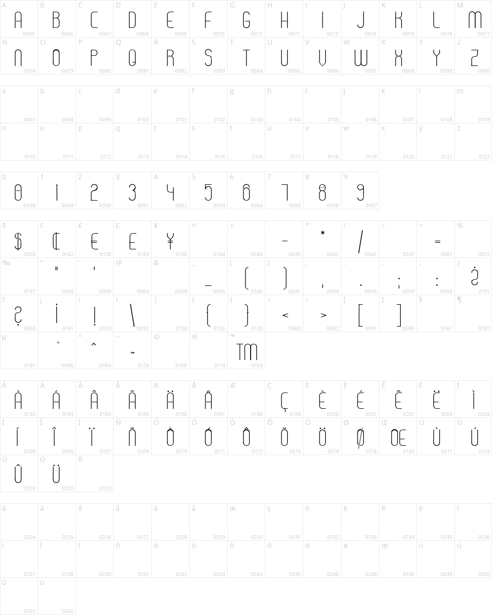 Stromlinie Character Map