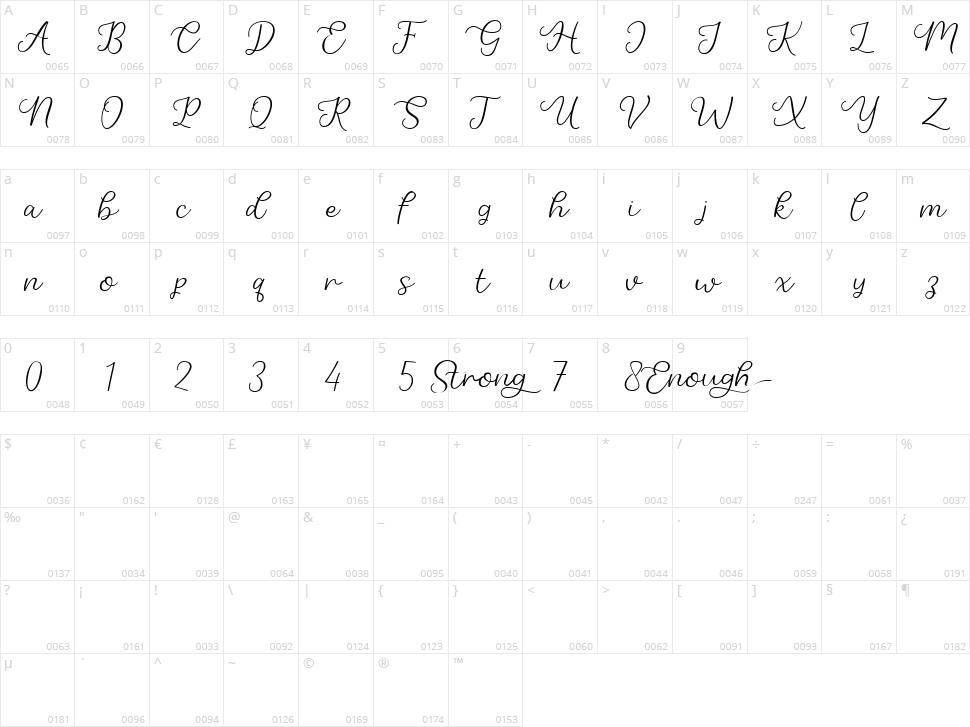 Strong Enough Character Map