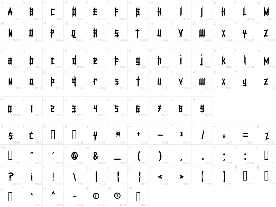 Strong Monsters Character Map