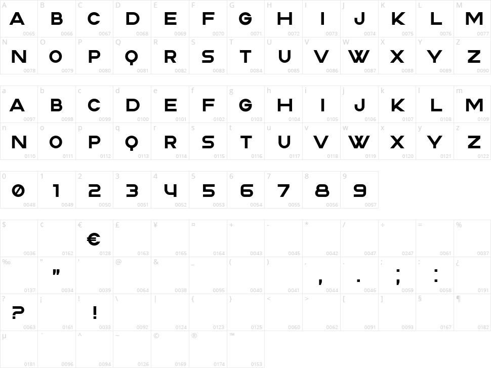 Strong Sans Character Map