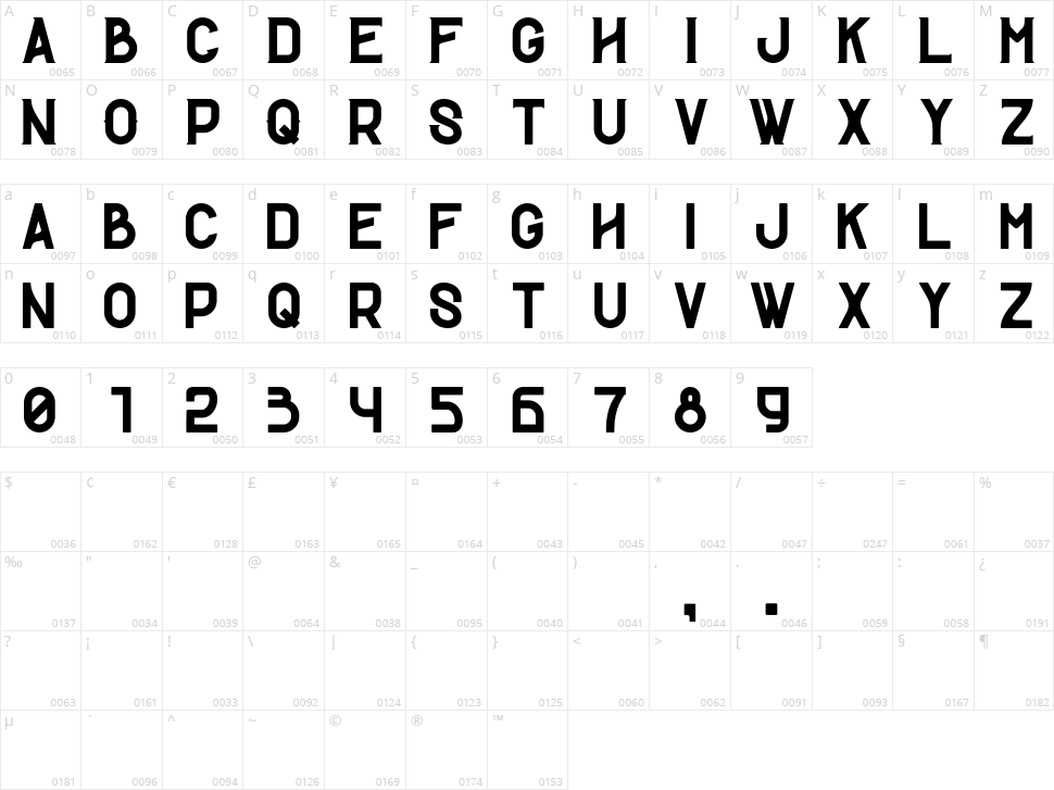 Strong Character Map