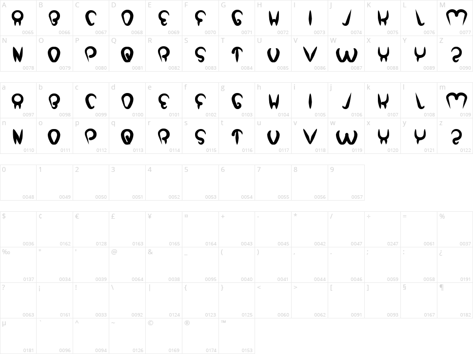 Strong in the heart Character Map