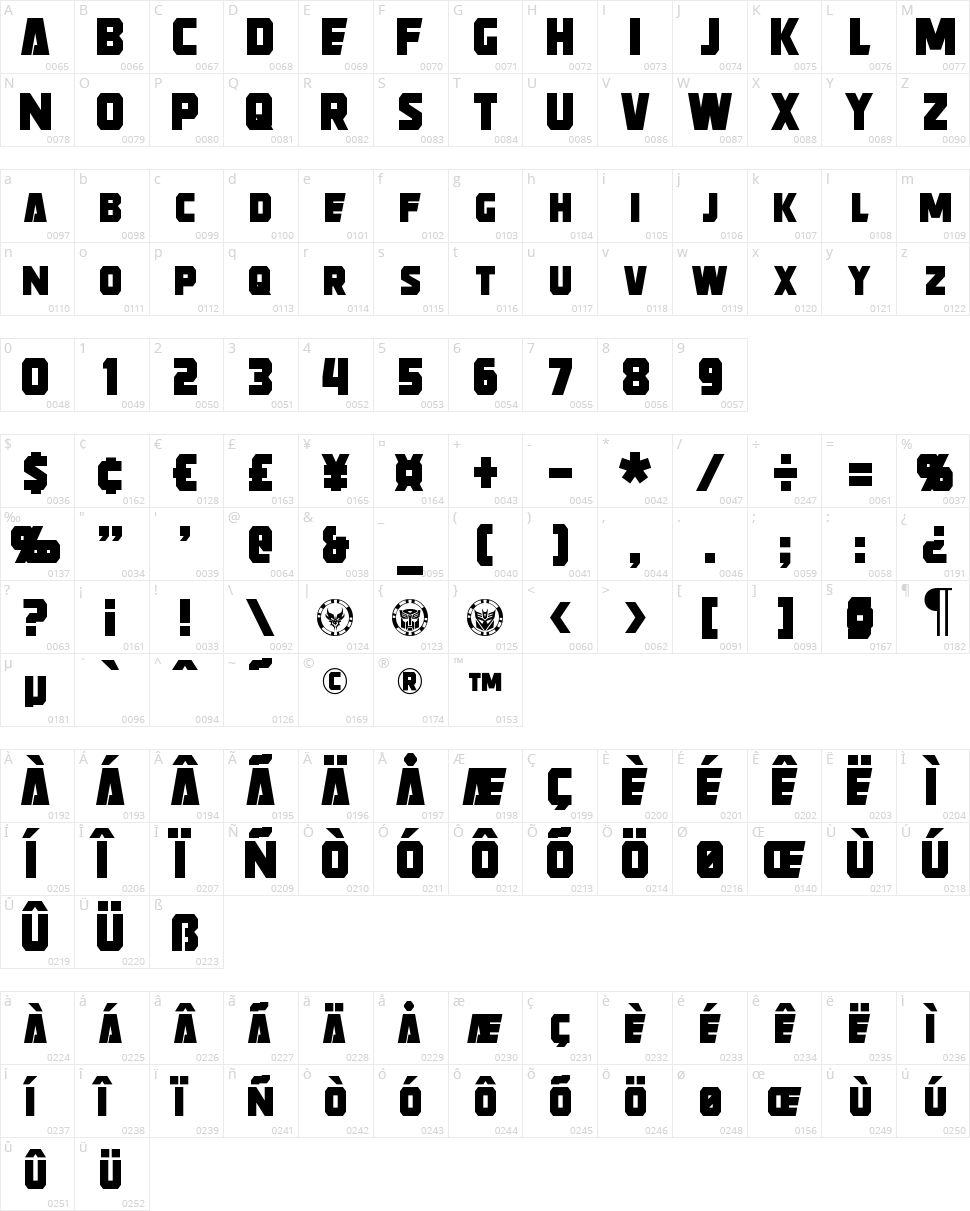 Strongarm Character Map