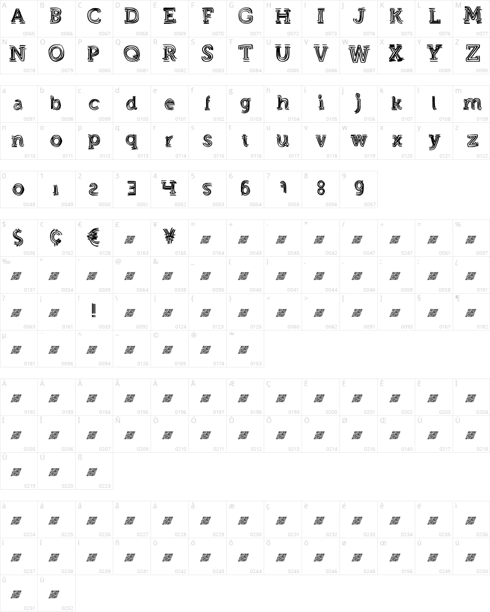 Strong Event DT Character Map