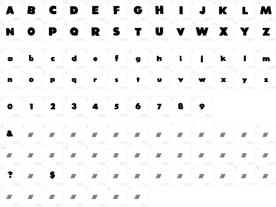Strong Void  Character Map