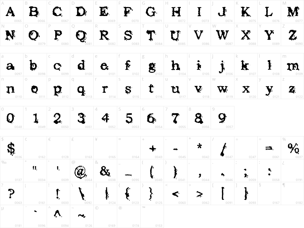 Struck Dead Character Map