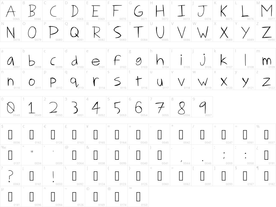 Strudel Script Character Map