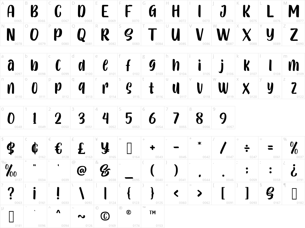 Sttalline Character Map