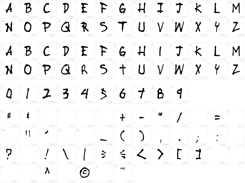 Stubborn Heartz TBS Character Map