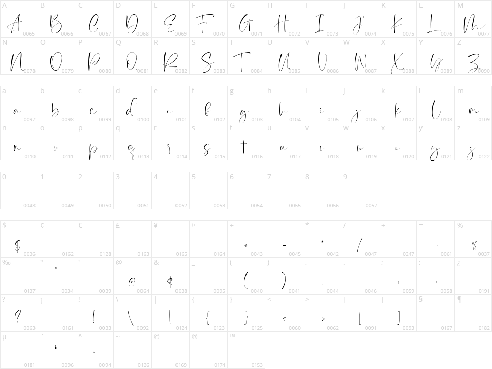 Stuck In A Moment Character Map