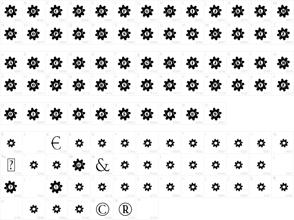 Stucked in Gears Character Map