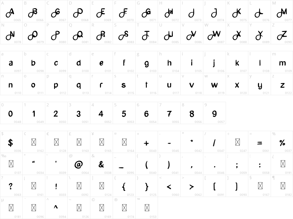 Student Art Character Map