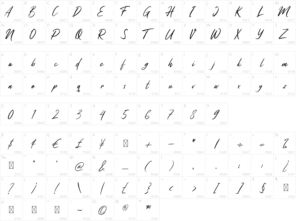 Studiogrand Character Map