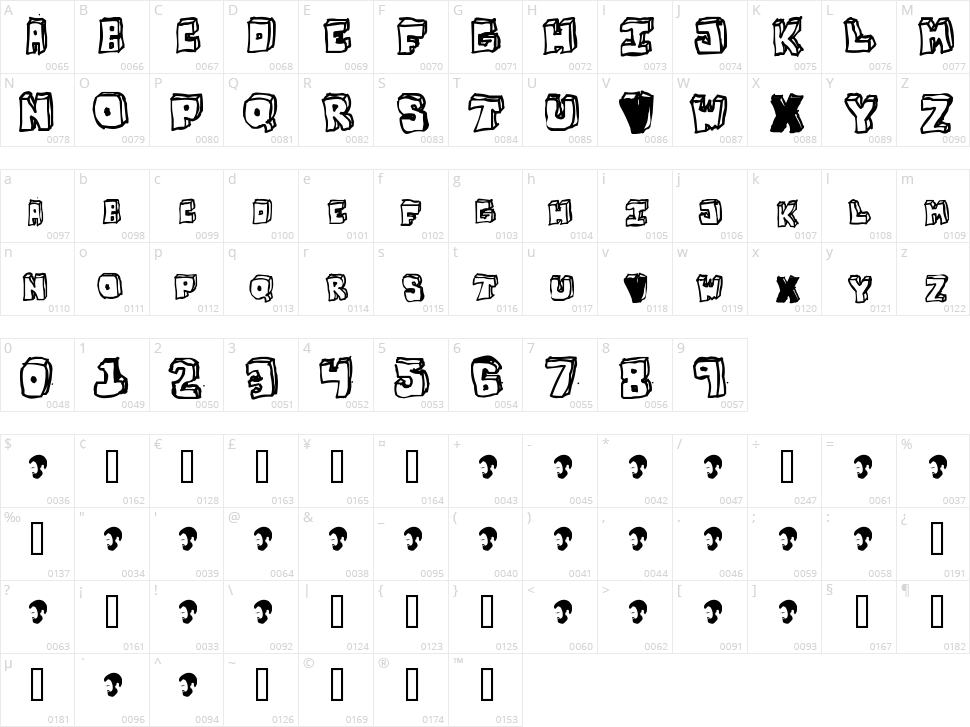 OPN Stun Filla Wenka Character Map