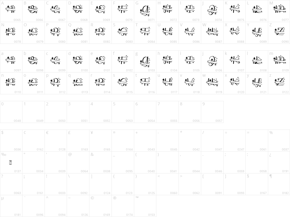 Stunning Christmas Monogram Character Map