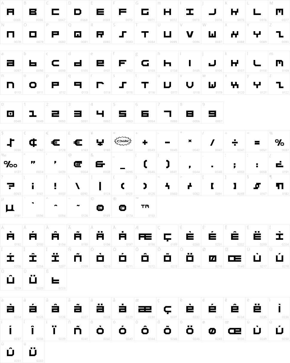 Stuntman Character Map