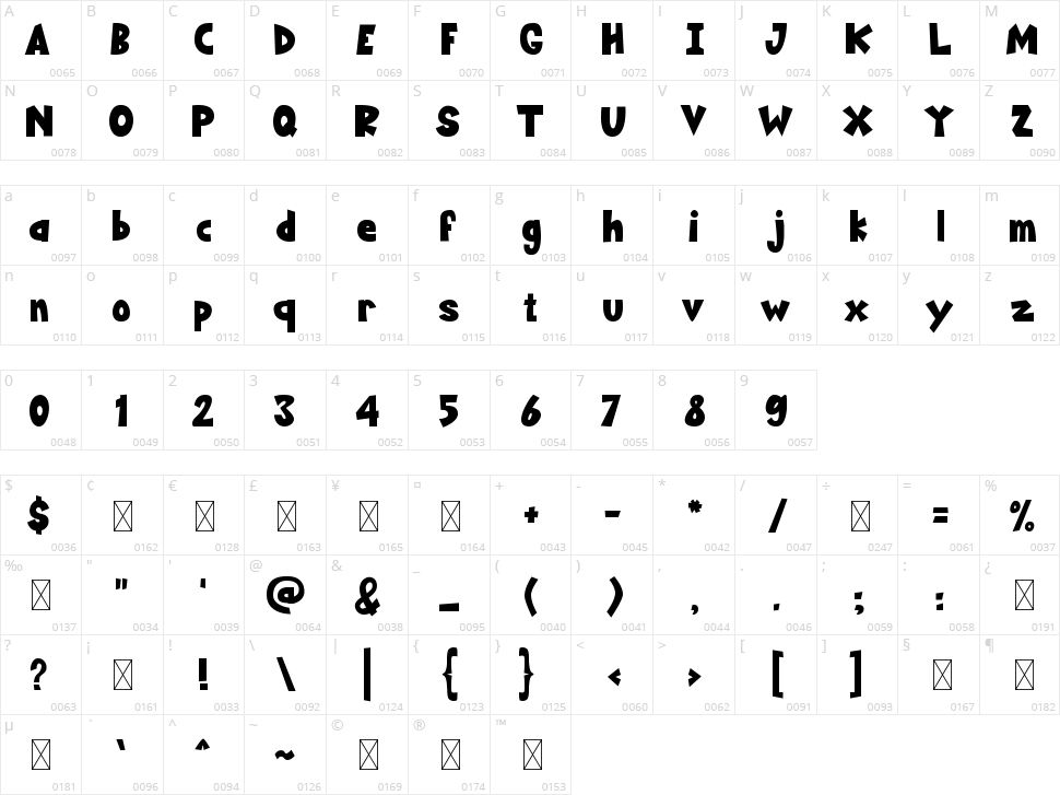 Stupendous Jack Character Map