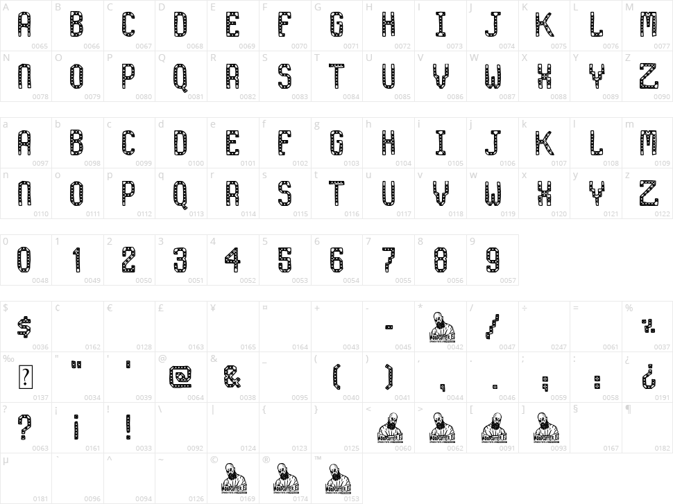 Stupid Fashion Character Map