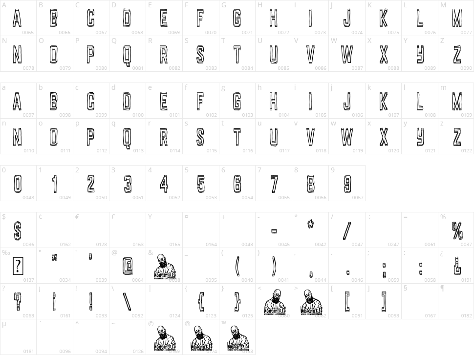 Stupidland Character Map