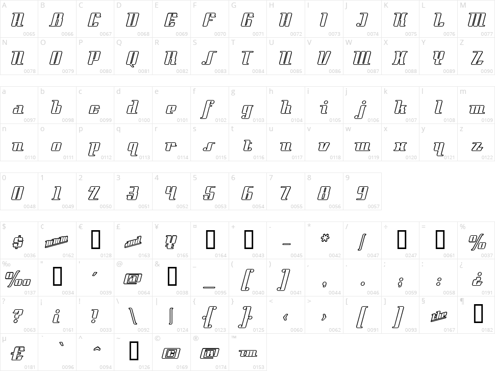 Style Liner Character Map