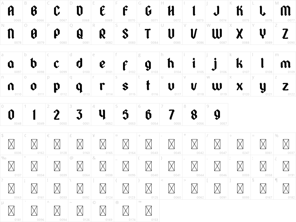 Styleturn Character Map