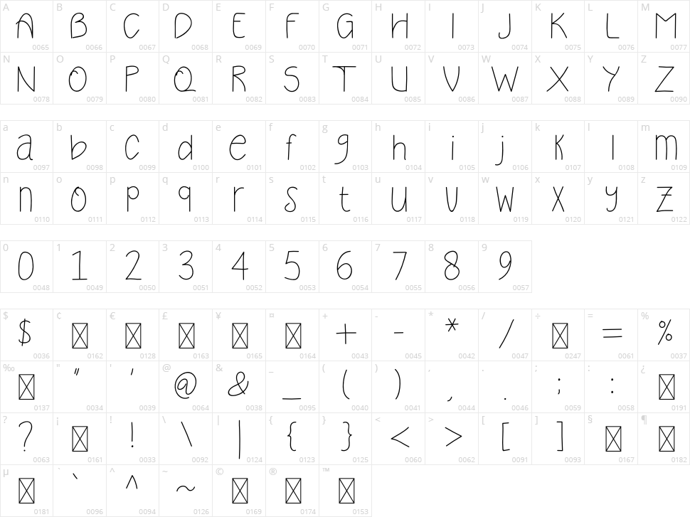 Stylish And Enjoy Character Map