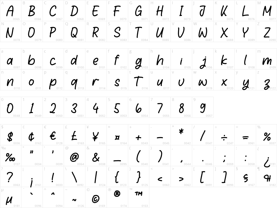 Stylish Quotes Character Map