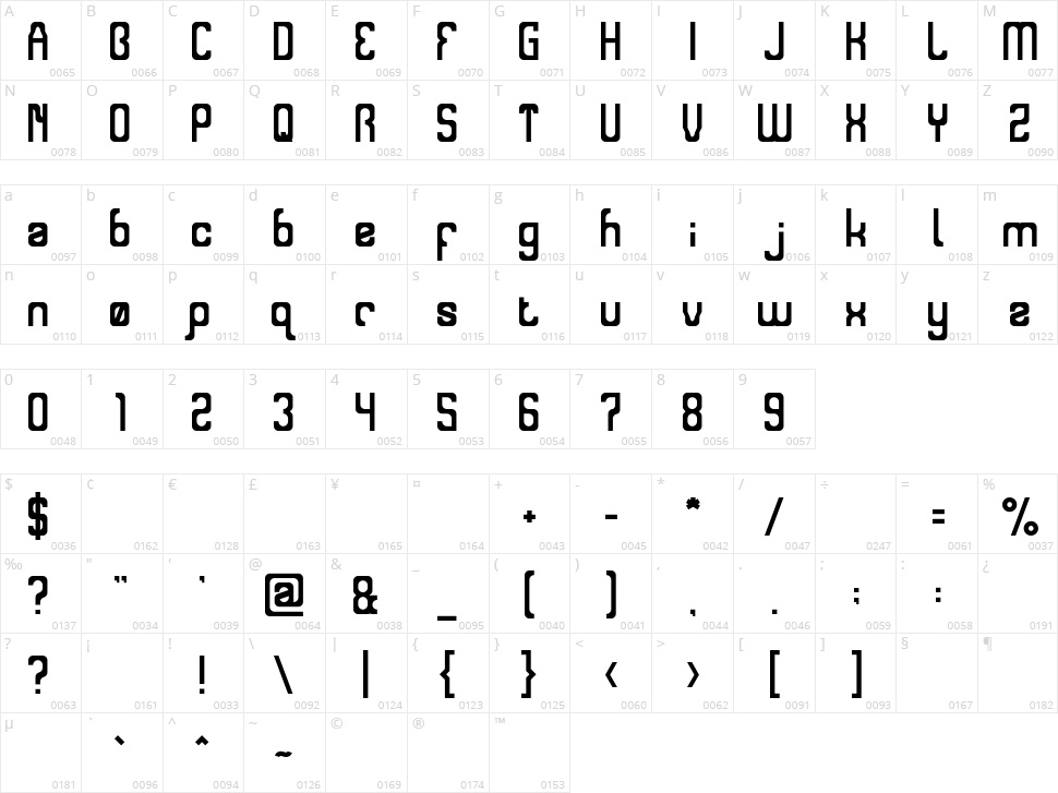 Sub Marine Character Map