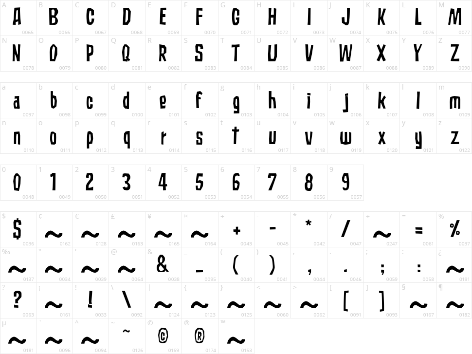 Subaccuz Character Map