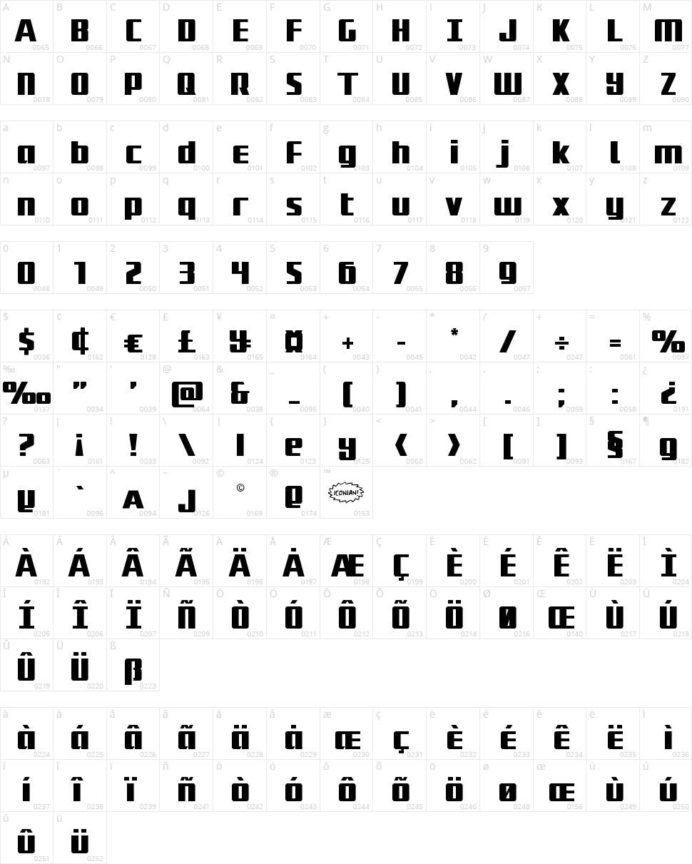 Subadai Baan Character Map