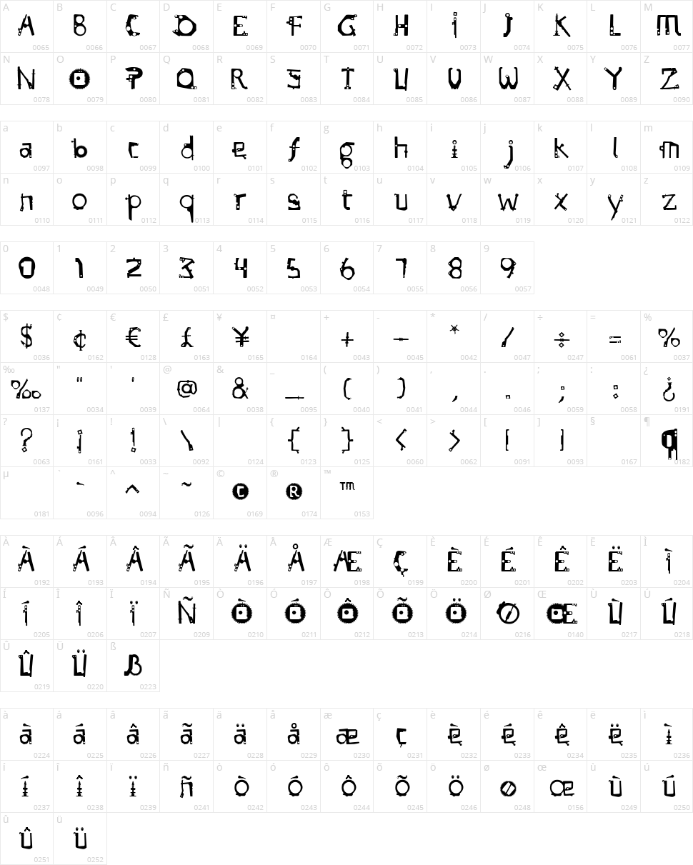 Subamera Character Map
