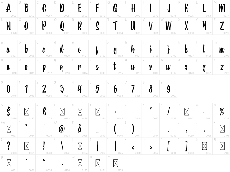 Subaraya Character Map