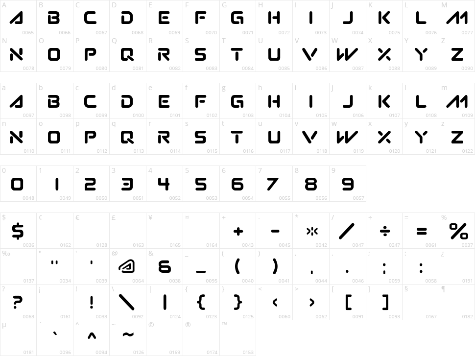 Subatomic Tsoonami Character Map
