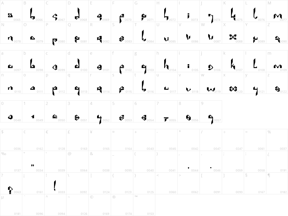 Suberp Character Map