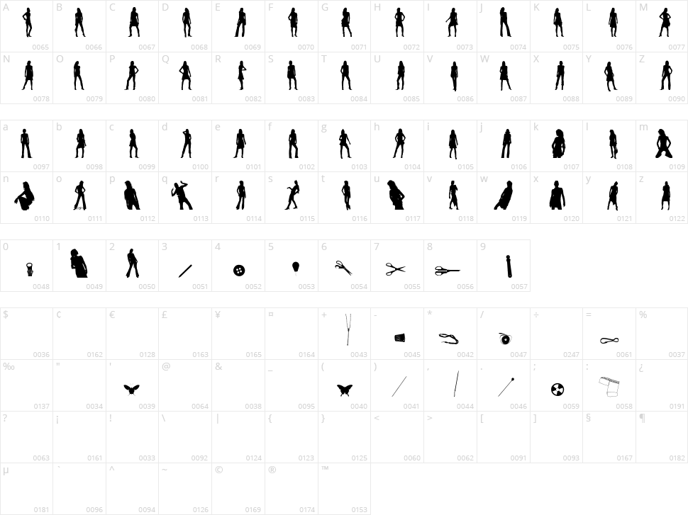 Subeve Character Map