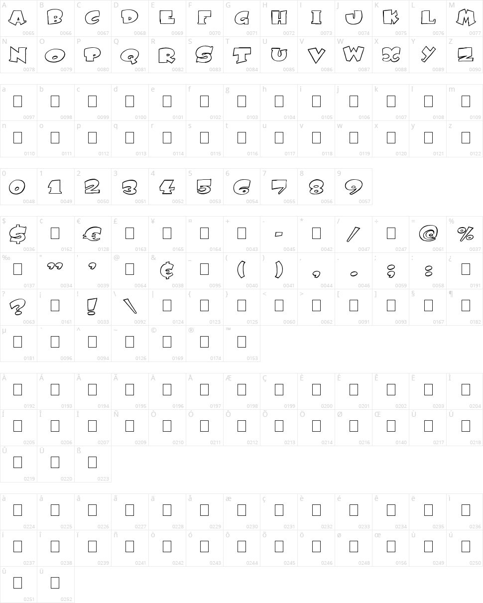 Subito Character Map