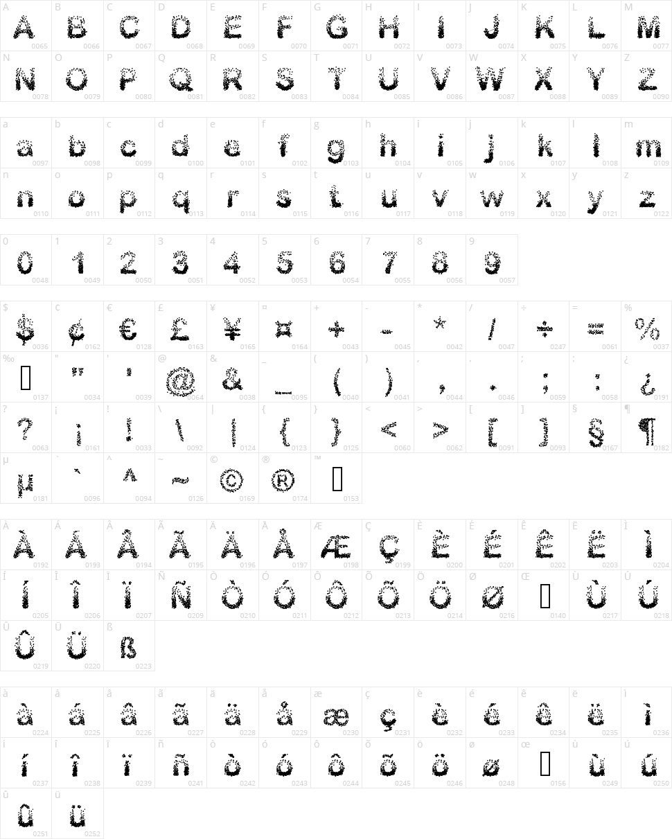 Sublev Character Map