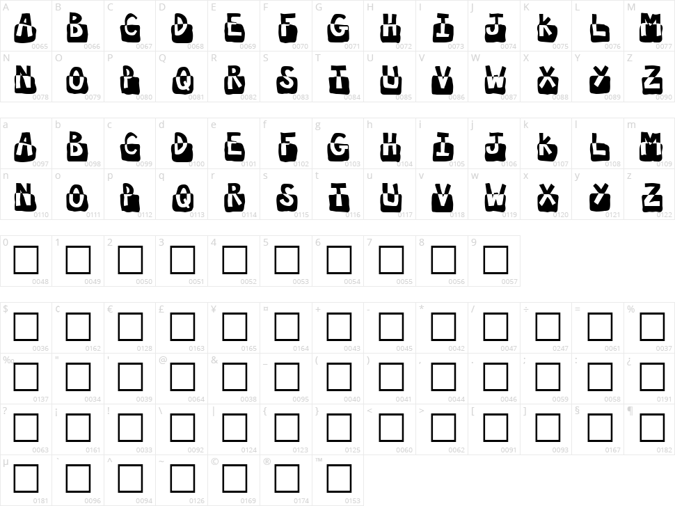 Submerged Character Map