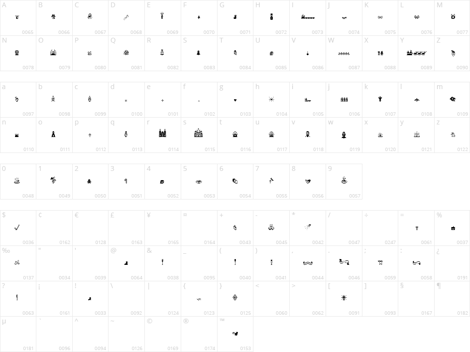 Suboel Character Map