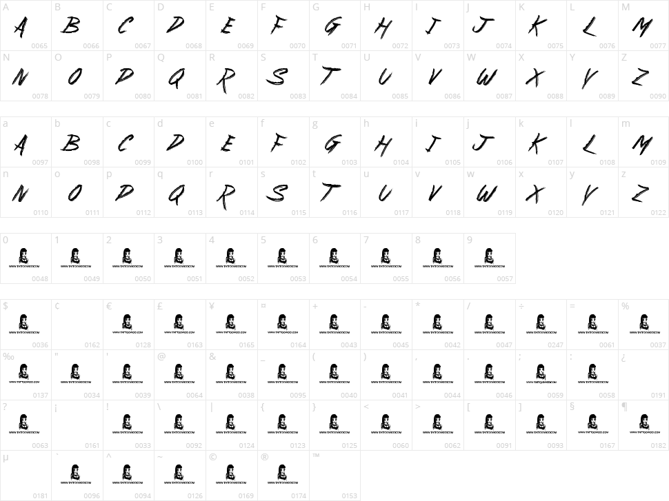 Suburban Legends Character Map