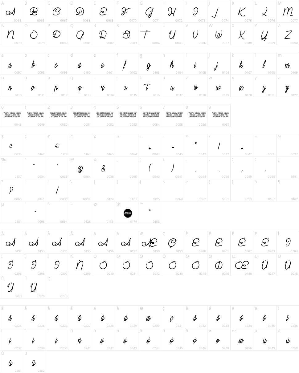 Suburban Pledge Character Map