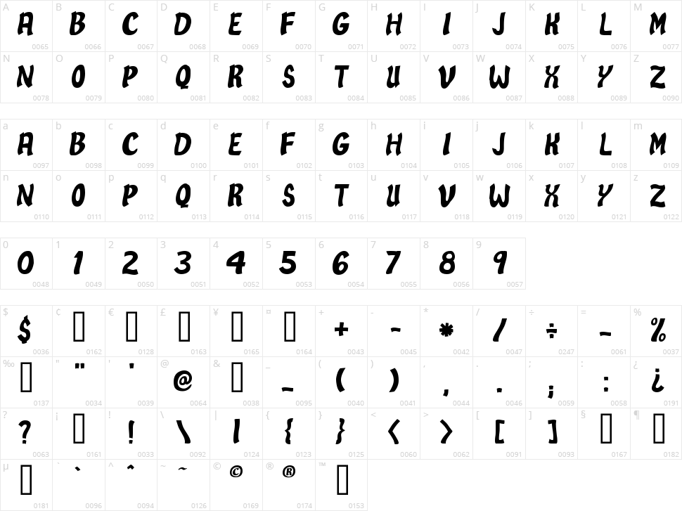 Suburbana Character Map