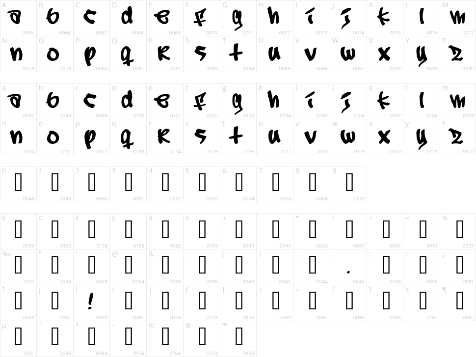 Subway Character Map