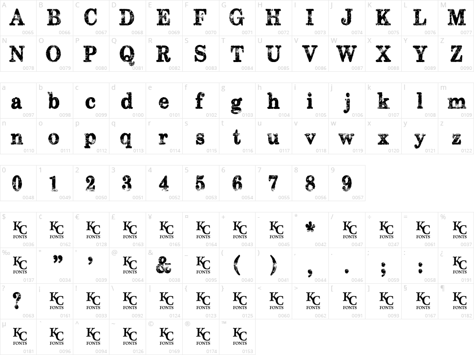 Subway Novella Character Map