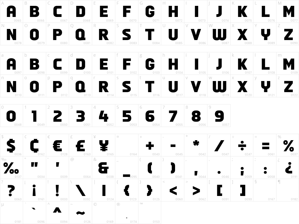 Subwich Character Map