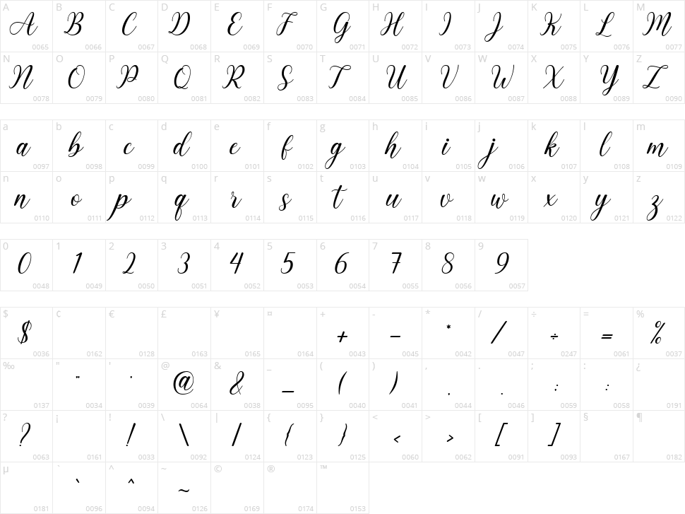 Subyan Character Map