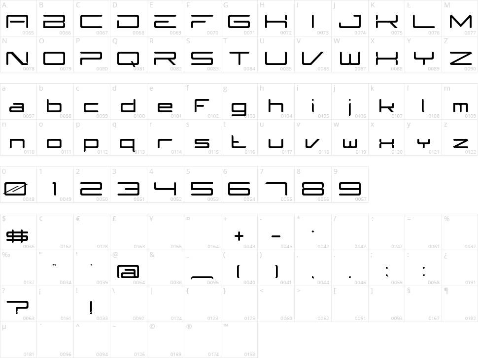 SubZer0 Character Map