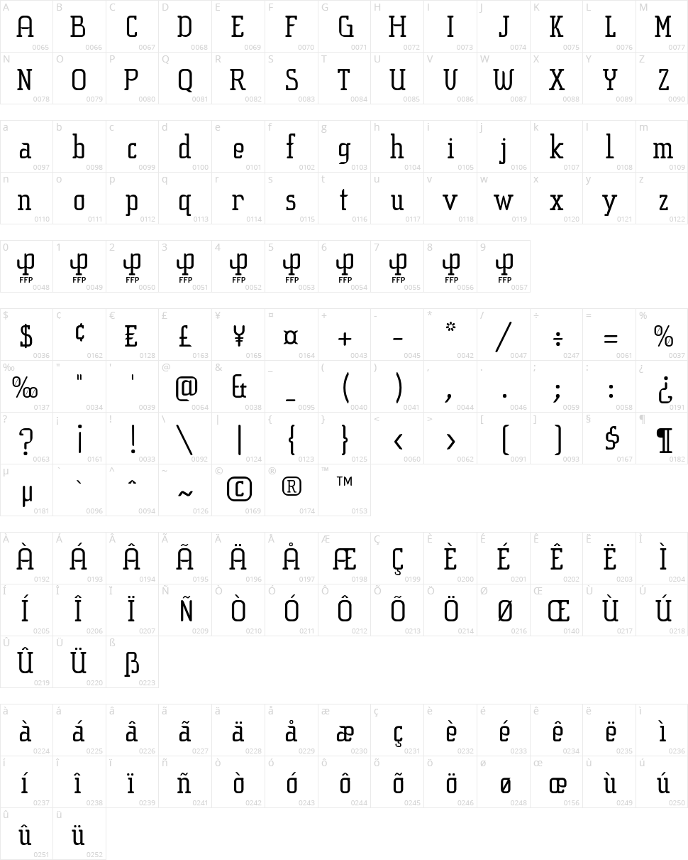 Sucesión Slab Character Map