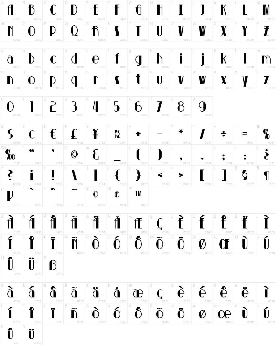 Suchet Character Map